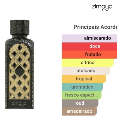 Frasco preto com detalhes dourados e gráfico de notas olfativas