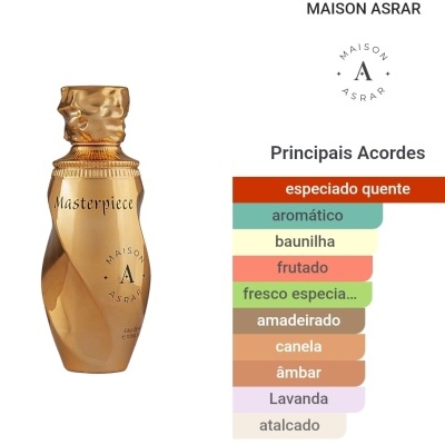 Frasco dourado de perfume com texto Masterpiece e lista de acordes aromáticos ao lado
