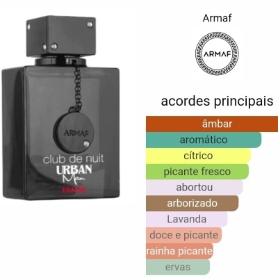 Frasco preto de perfume Armaf Club de Nuit Urban Man Elixir com lista de acordes principais do perfume ao lado.