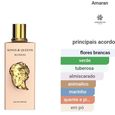 Frasco de perfume cor de rosa claro com relevo dourado de rosto e texto, lista de acordos principais ao lado