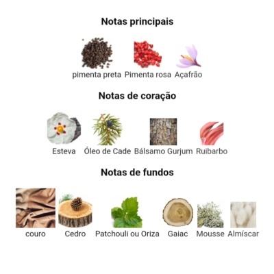 Notas principais, coração e fundos com imagens e texto em português.