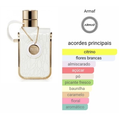Frasco de perfume branco com padrões e detalhes dourados ao lado de lista de acordes principais em cores diferentes