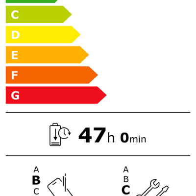 Etiqueta energética da União Europeia para produto Apple com classificação A e resistência IP68