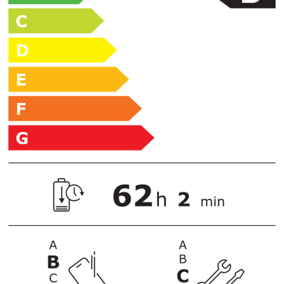 Etiqueta energética UE HONOR LNA-NX1 nível B, duração bateria 62h 2min, resistência quedas B, reparação C, 2000 ciclos bateria, IP66