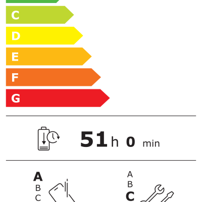 Etiqueta energética UE para dispositivo Samsung modelo SM-S942B/DS com classificação A e duração da bateria de 51 horas.