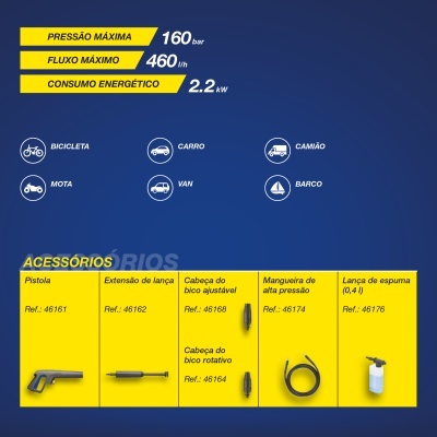 Especificações técnicas e acessórios para equipamento de alta pressão com fundo azul e amarelo