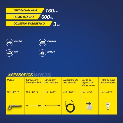 Especificações e acessórios de equipamento de alta pressão em fundo azul com detalhes em amarelo