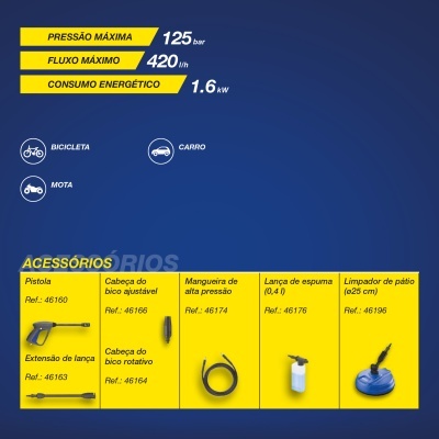 Quadro de acessórios para limpeza a alta pressão com imagens e códigos dos produtos
