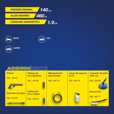 Especificações técnicas e acessórios para equipamentos mostrados em fundo azul com texto amarelo e branco