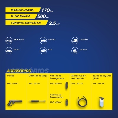 Informações técnicas e acessórios de equipamento de limpeza com fundo azul e amarelo