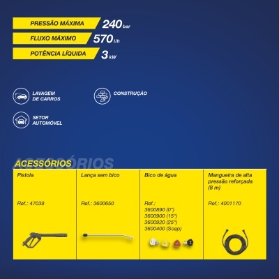 Tabela de acessórios para lavagem de carros com referências e especificações técnicas em fundo azul