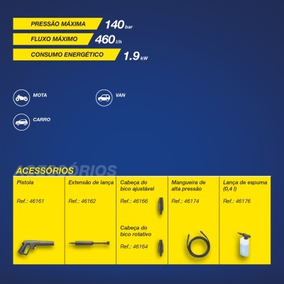 Especificações técnicas e acessórios de equipamento em fundo azul e amarelo