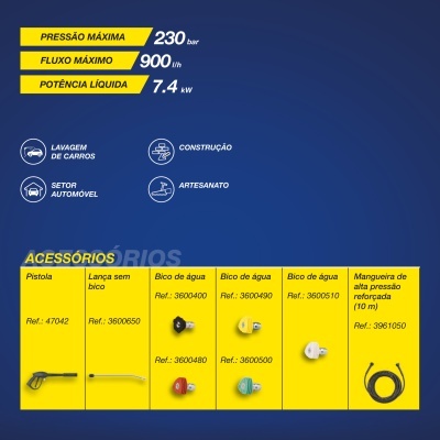 Informações técnicas e acessórios de equipamento para lavagem com fundo azul e amarelo