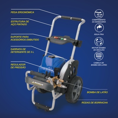 Máquina de pressão com vários componentes rotulados