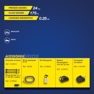 Especificações técnicas e acessórios em fundo azul para produto com pressão máxima 24 bar