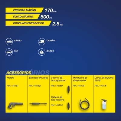 Ficha técnica e acessórios de equipamento de alta pressão