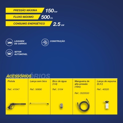 Especificações técnicas e acessórios de equipamento de alta pressão em fundo azul e amarelo