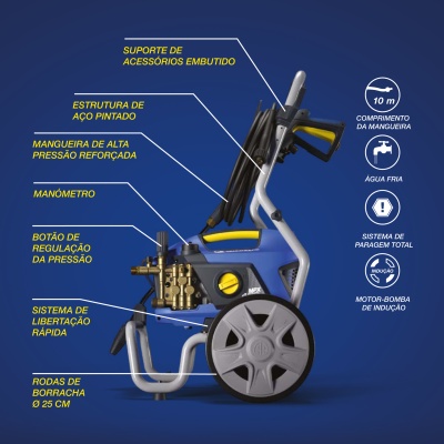 Máquina de alta pressão com componentes destacados em fundo azul
