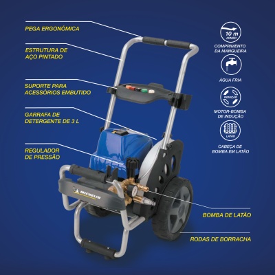 Máquina de pressão com vários componentes rotulados
