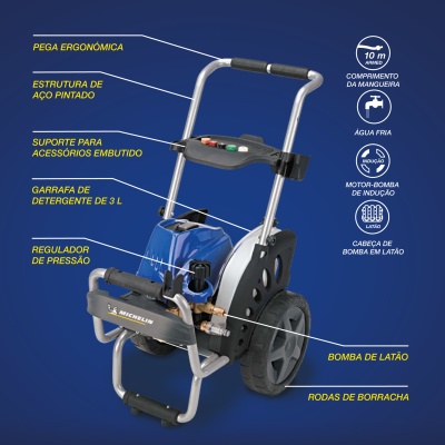 Máquina de lavar pressurizada com indicação de características e partes em texto amarelo sobre fundo azul