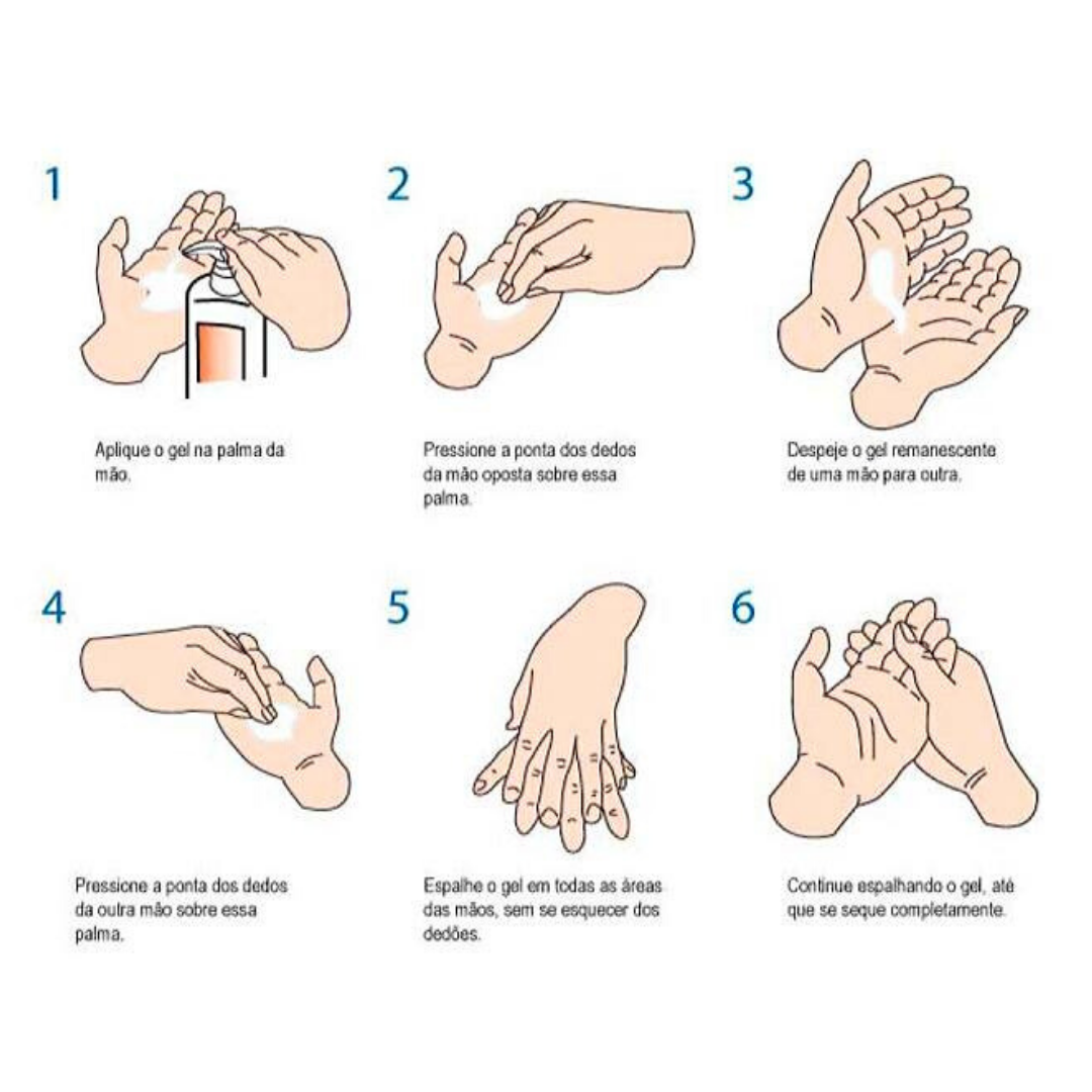 como usar gel desinfectante