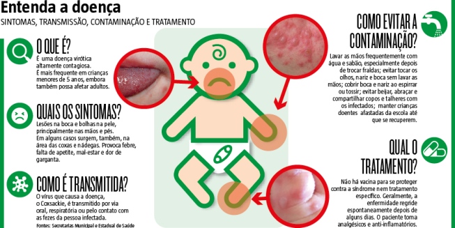 Cartaz informativo sobre doença com ilustração de bebé e texto explicativo em português.