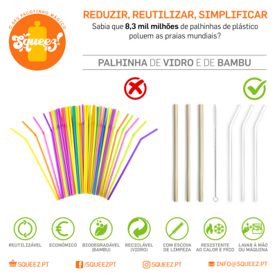Ilustração comparativa com palhinhas de plástico coloridas ao centro, palhinhas de vidro e bambu à direita, texto informativo e ícones de características