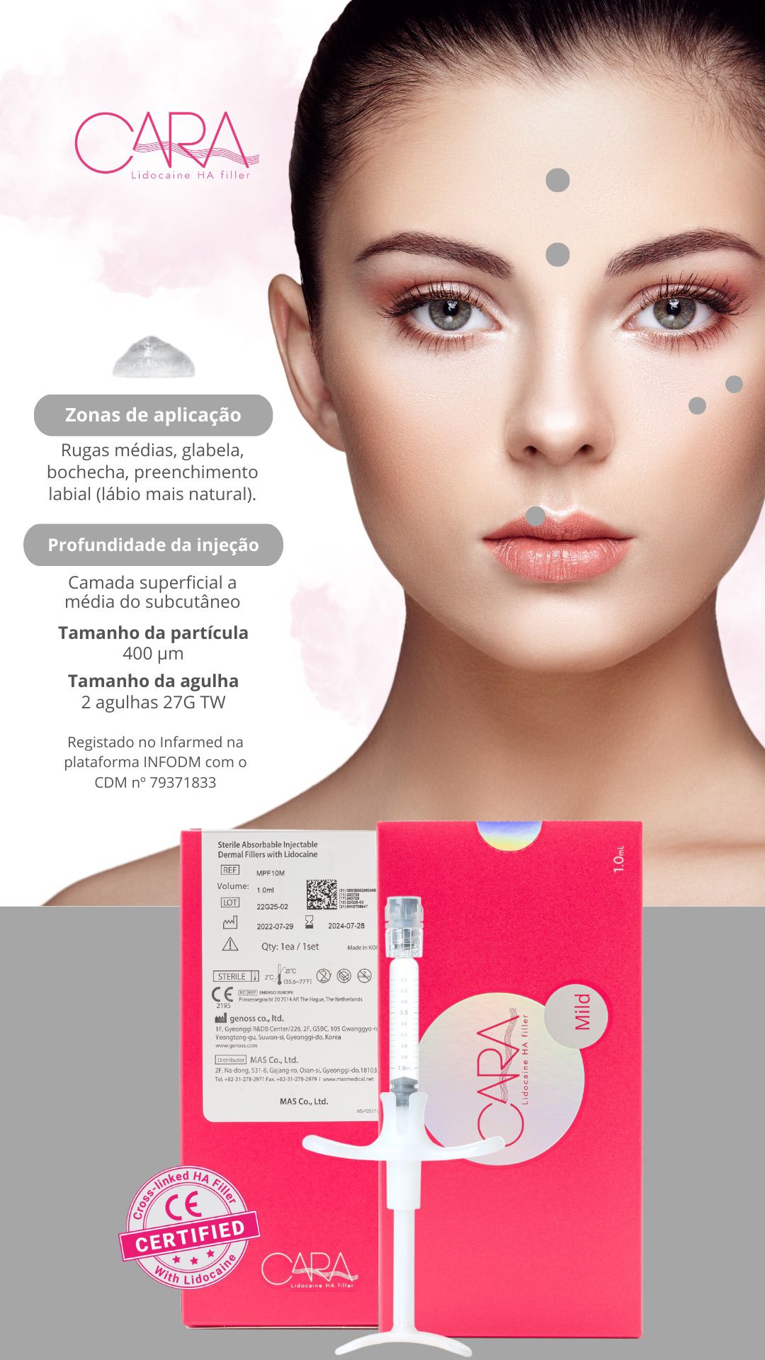 Produto CARA Lidocaína HA filler com seringa e embalagem rosa ao lado do rosto de mulher com marcações para aplicação