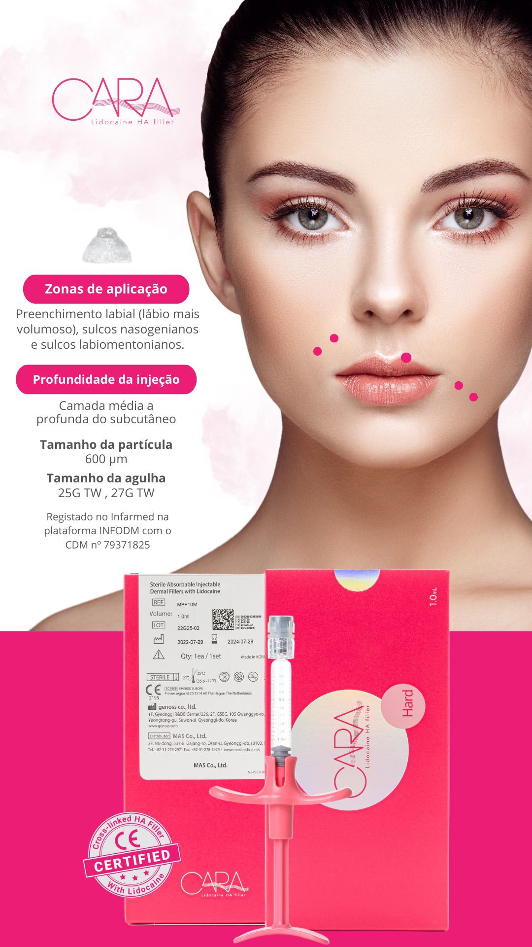 Produto para preenchimento labial CARA com seringa rosa, caixa cor de rosa e rosto feminino com zonas de aplicação indicadas