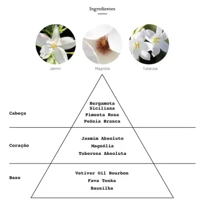 Felisa&#x20;Golden&#x20;Tuberose&#x20;Eau&#x20;de&#x20;Parfum&#x20;Feminino&#x20;100ml&#x20;-&#x20;Sob&#x20;Encomenda