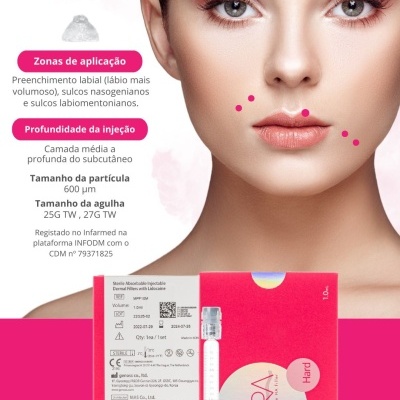 Produto para preenchimento labial CARA com seringa rosa, caixa cor de rosa e rosto feminino com zonas de aplicação indicadas