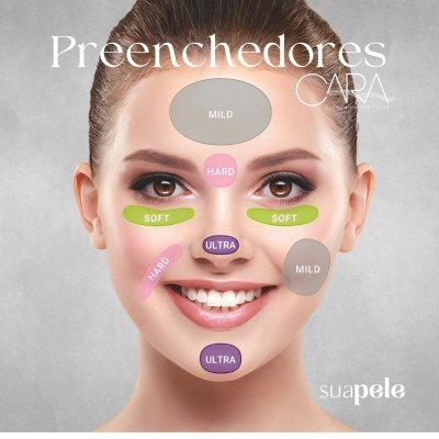 Cara&#x20;Ultra&#x20;&#x00C1;cido&#x20;Hialur&#x00F3;nico&#x20;Reticulado