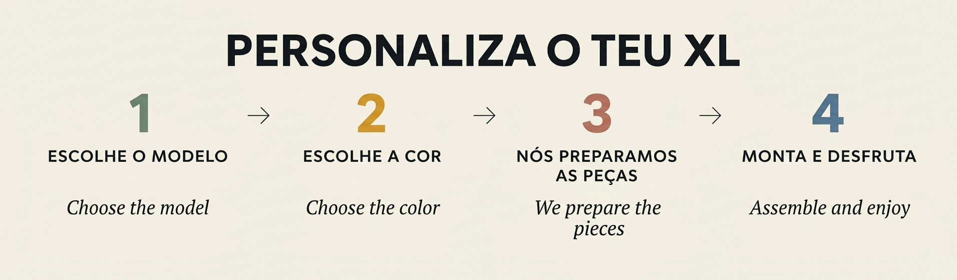 Instruções para personalizar um produto XL em texto num fundo claro