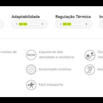 Colch&#x00E3;o&#x20;Soft&#x20;Visco&#x20;Viscoel&#x00E1;stico