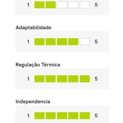 Colch&#x00E3;o&#x20;Molas&#x20;Ensacadas&#x20;Visco&#x20;Confort&#x20;Plus&#x20;Viscoel&#x00E1;stico