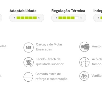 Sweet&#x20;Dreams&#x20;Colch&#x00E3;o&#x20;Molas&#x20;Ensacadas&#x20;Viscoel&#x00E1;stico&#x20;Premium