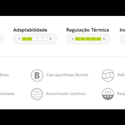 Sweet&#x20;Dreams&#x20;Colch&#x00E3;o&#x20;Ortop&#x00E9;dico&#x20;Splendid