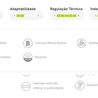 Colch&#x00E3;o&#x20;Ortop&#x00E9;dico&#x20;Reiflex