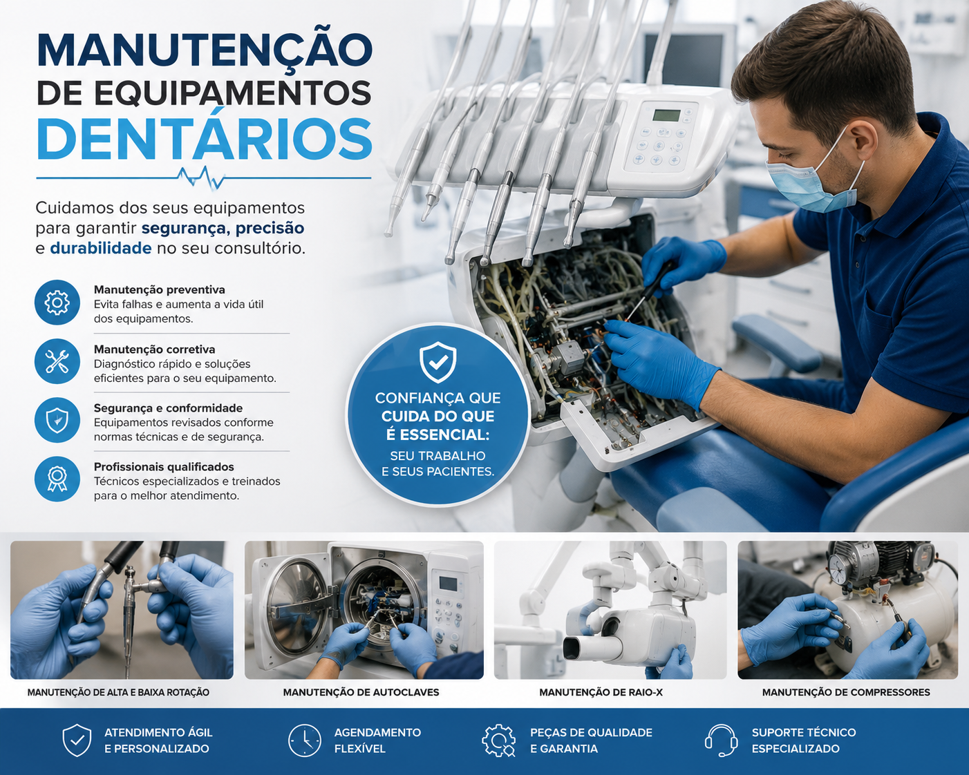 Manutenção equipamentos dentários Promoção de serviço de manutenção de equipamentos dentários com técnico a reparar dispositivo e textos explicativos em português.