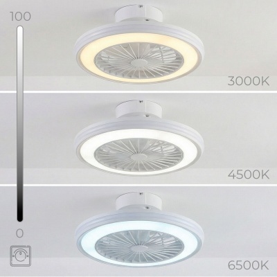Luminárias de teto circulares brancas com ventiladores embutidos e diferentes cores de luz LED.