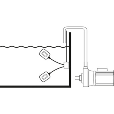 Ilustração de tanque com sensores de nível e unidade motorizada