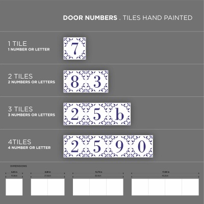 Painel com instruções para azulejos de números de porta pintados à mão com exemplos e medidas