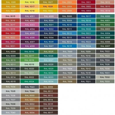 Bepox&#x20;-&#x20;Tinta&#x20;Ep&#x00F3;xi&#x20;Cinza&#x20;2&#x20;componentes&#x20;&#x28;RAL&#x20;7001&#x29;&#x20;4&#x2B;2&#x20;ou&#x20;20&#x2B;10Kg