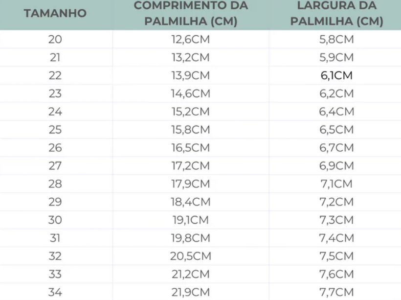 Tabela de tamanhos de palmilha de calçado com medidas em centímetros.