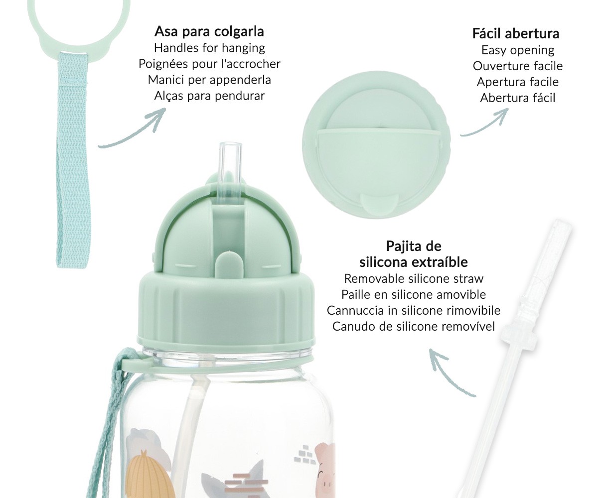 Garrafa de plástico com tampa verde, canudo e alça para pendurar, com texto explicativo.