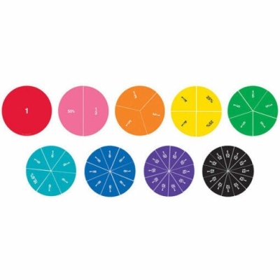 Discos coloridos com frações numeradas para ensino