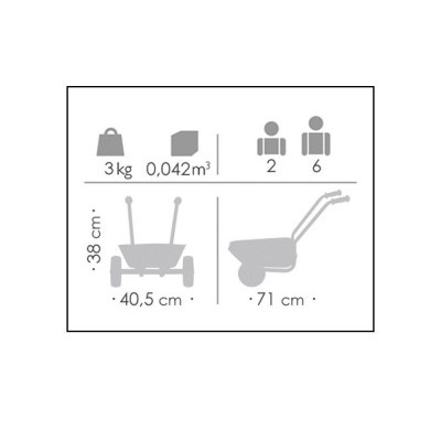 Ilustrações e texto com medidas e peso de produto em fundo branco