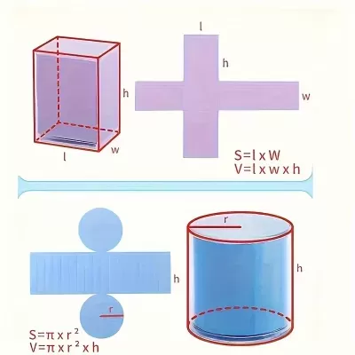 Diagramas geométricos de paralelepípedo e cilindro com fórmulas de área e volume