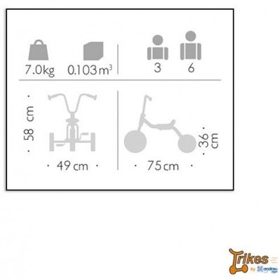 Ícones com medidas e especificações de um triciclo