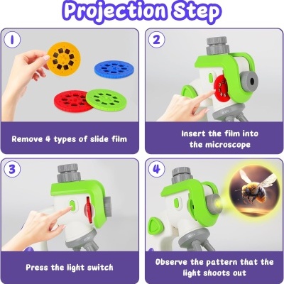 Instruções para uso de microscópio com discos coloridos e projeção de luz